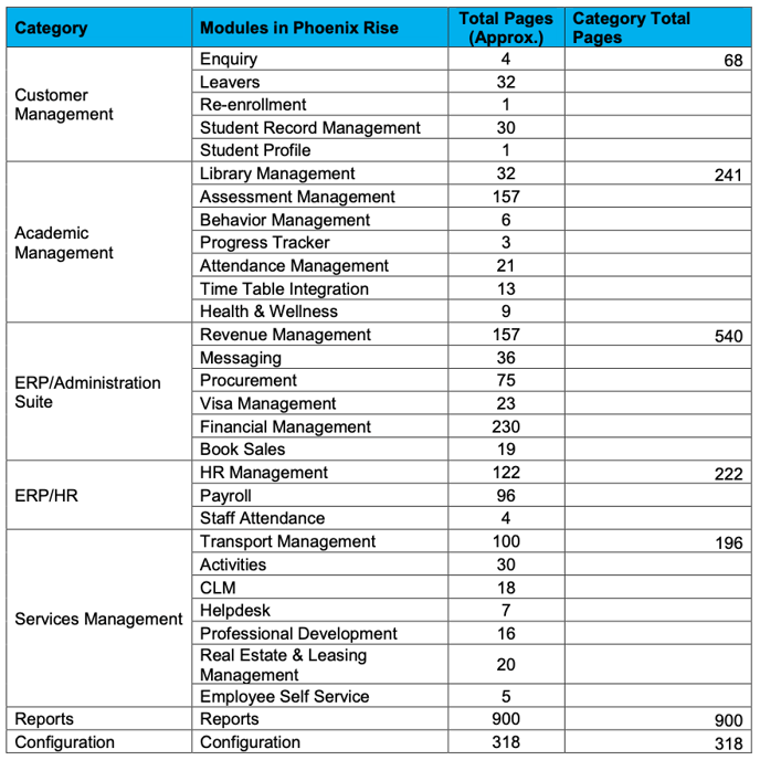 Screenshot 2021-05-23 at 10.56.20